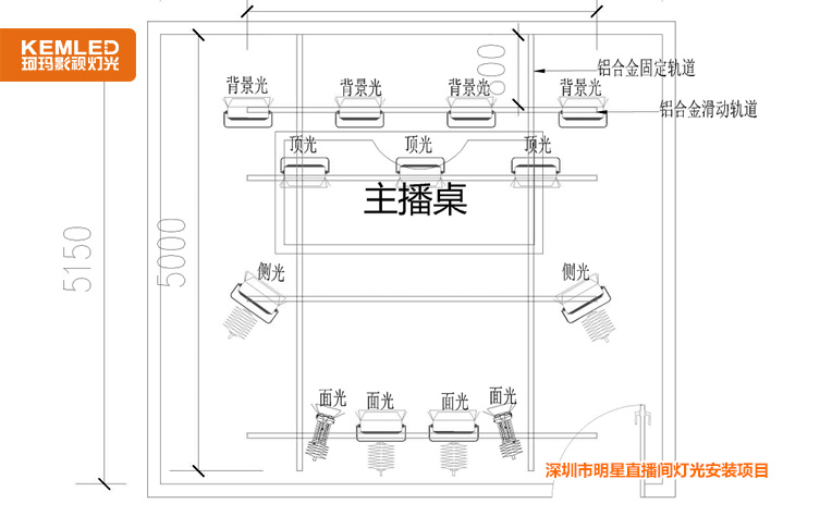 直播間燈光