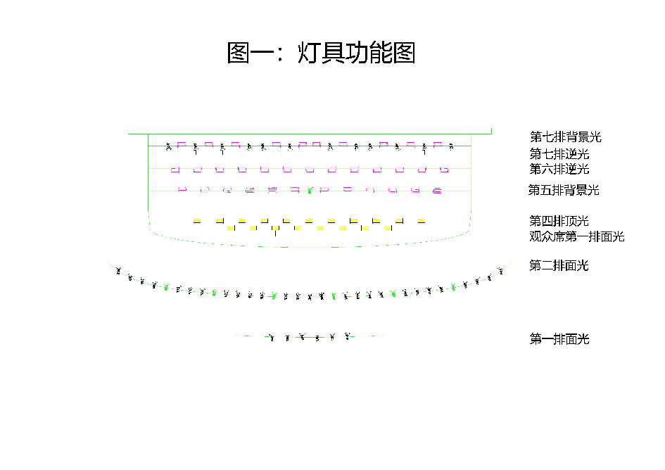 報(bào)告廳燈光設(shè)計(jì)