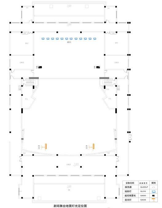 常規(guī)燈舞臺臺上燈光定位圖